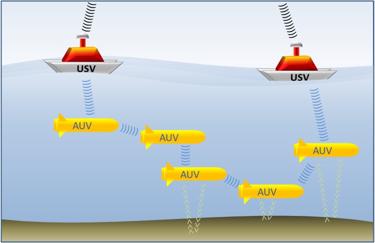 Abschlussveranstaltung
